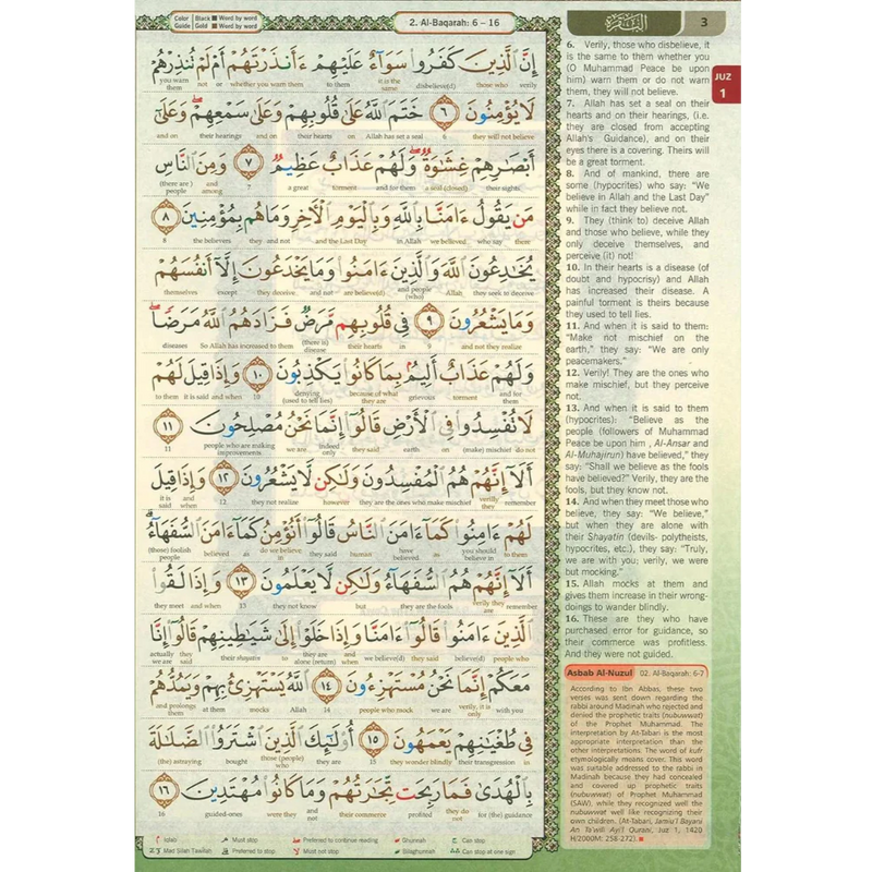 Al Quran Al Kareem Maqdis Word-by-Word Translation Colour Coded Tajweed A4 Mushaf
