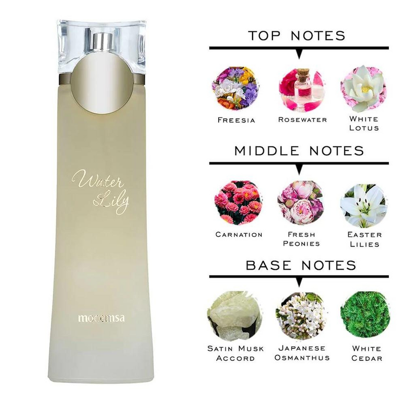 Mocemsa Water Lily For Women Eau De Parfum