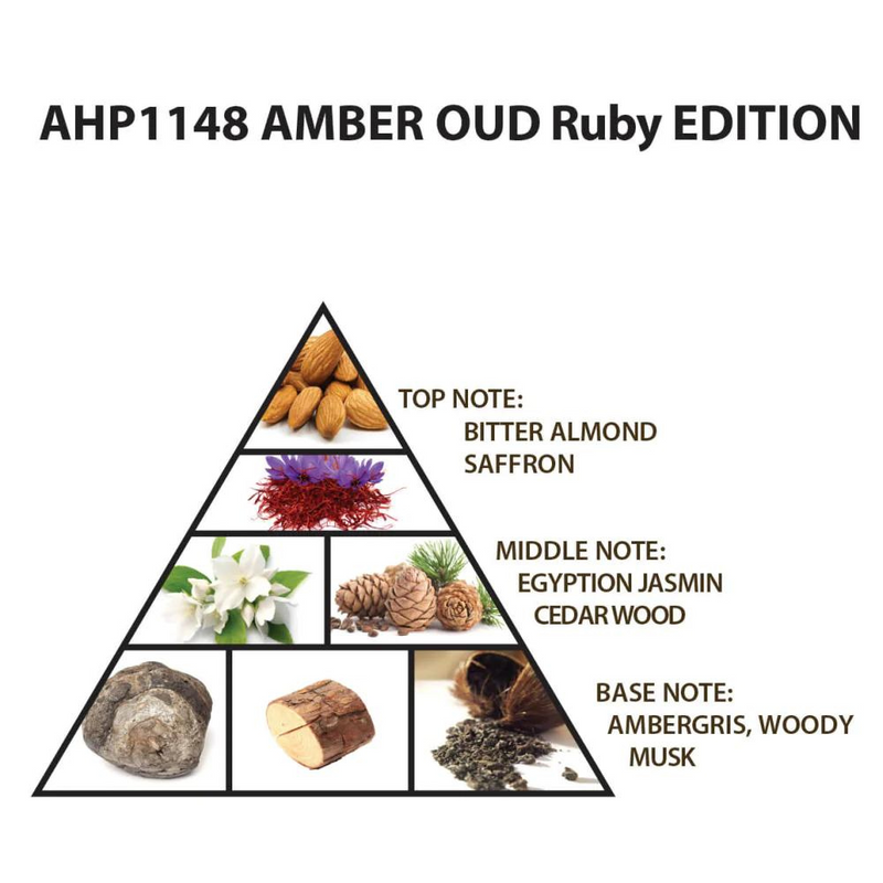 Haramain Amber Oud Ruby Edition
