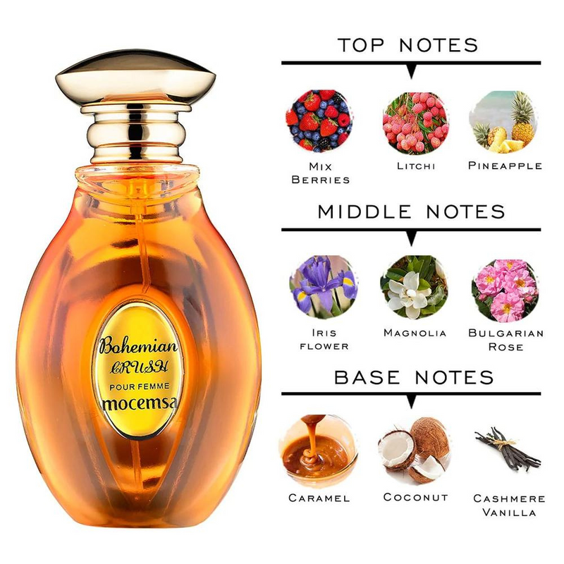 Mocemsa Bohemian Crush Pour Femme Eau De Parfum