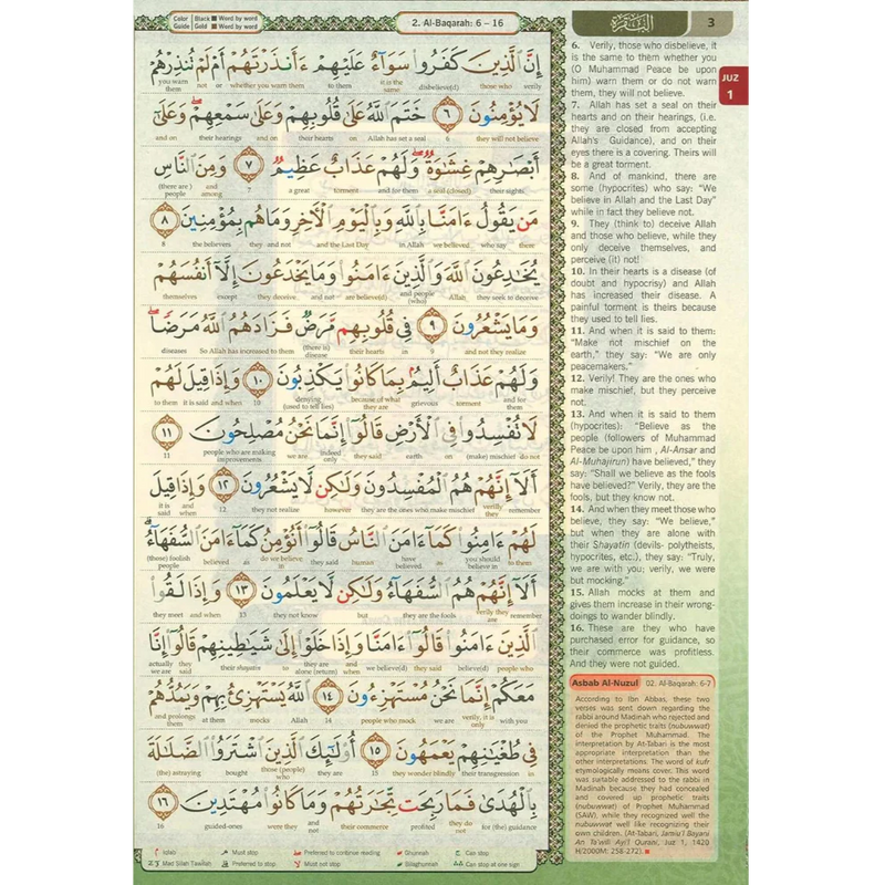 Four Bundle Al Quran Al Kareem Maqdis Word-by-Word Translation Colour Coded Tajweed A5 Small Mushaf