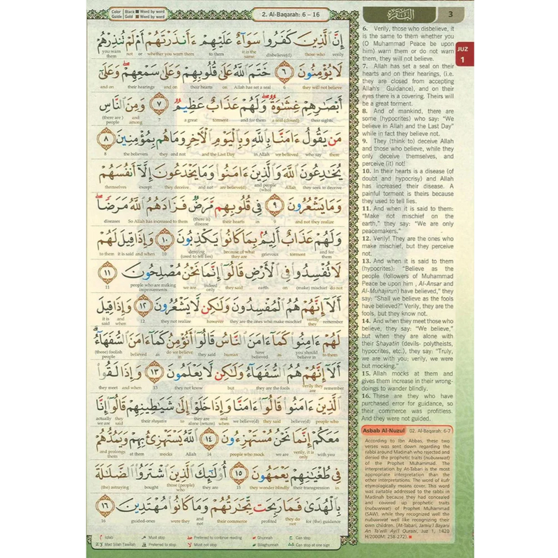 Al Quran Al Kareem Maqdis Karya Bestari Word-by-Word Translation Colour Coded Tajweed (A4)